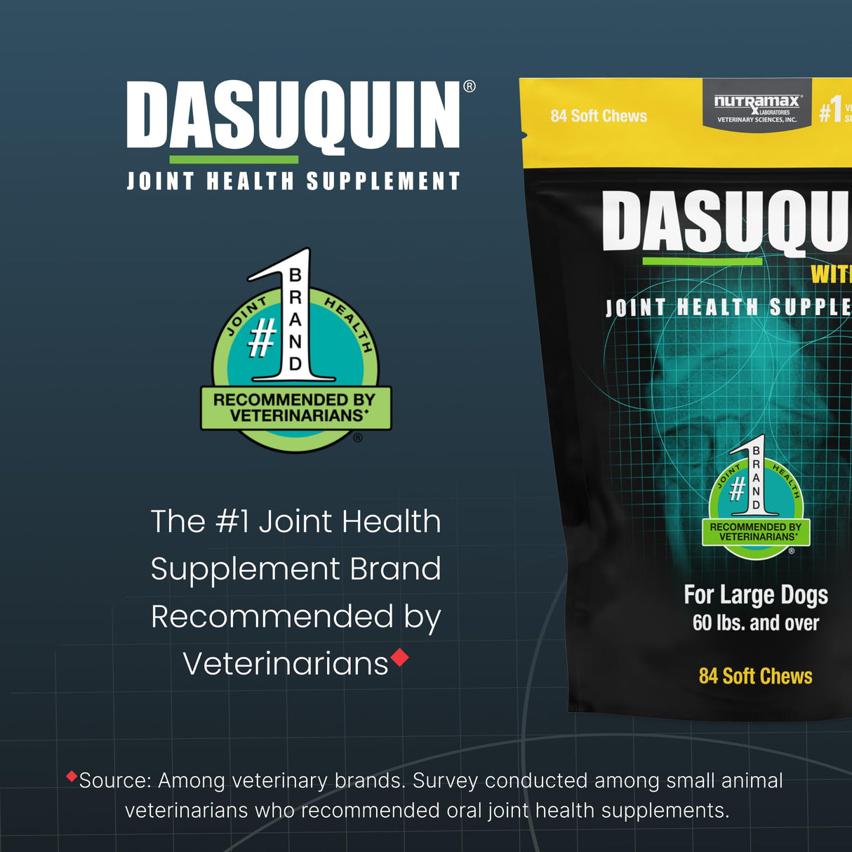 Nutramax Dasuquin for Large Dogs, Joint Health Supplement, Contains Glucosamine for Dogs, Plus Chondroitin, ASU, MSM and More, Supports Healthy Joints, Soft Chews, 84 Count