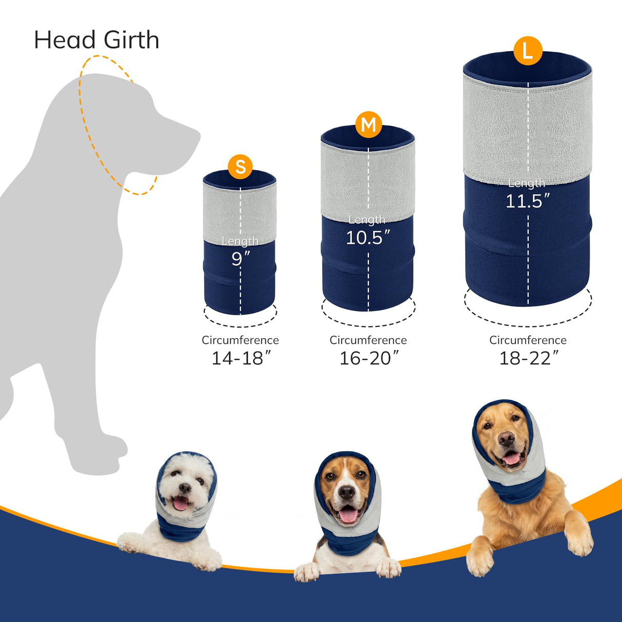 Dog Calming Hoodie for Anxiety Relief, Noise Cancelling, Triple-Layer Ear Muffs Protection Wrap with Silent Velcro; Essential During Grooming, Thunder, Fireworks or Hematoma (Blue,S)
