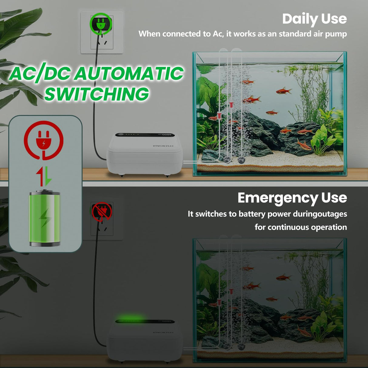 Aquarium Air Pump-Portable Air Pump for Outdoor Fishing, Rechargeable Aerator for Bait Bucket & Backup for Aquarium Fish Tank, Battery Powered Bubbler (2 Outlet 4800mAh)