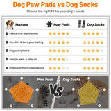 Dog Paw Protector Non-Slip Pads, Small Dog Gripper Pads for Hardwood Floors, Strong Self-Adhesive Paw Pads Provide Traction for Old or Injured Dogs (12 Sets - 48 Pads, S)