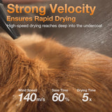 petaboo Dog Dryer - Ultra-Quiet 40dB Cat Mode, Portable & All-in-One Storage, 3-in-1 Nozzles & Adjustable Speed/Temp, Negative Ion Technology, BLDC Motor, Force Dryer for Dogs & Cats