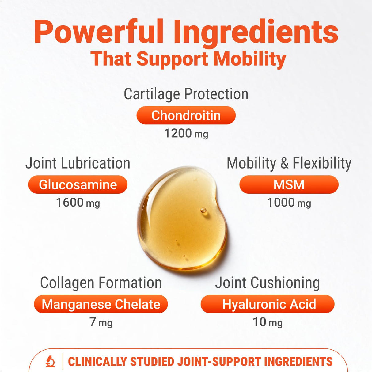 WuffWell Liquid Glucosamine for Dogs - Hip and Joint Support - Made in USA - Glucosamine for Dogs Liquid 16oz - Natural Hip and Joint Supplement - Dog Joint Health - Vet Approved - Easy Dosage