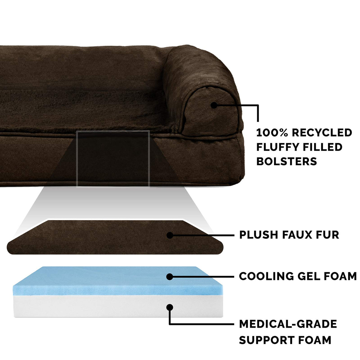 Furhaven Cooling Gel Dog Bed for Large Dogs w/ Removable Bolsters & Washable Cover, For Dogs Up to 125 lbs - Plush & Suede Sofa - Espresso, Jumbo Plus/XXL