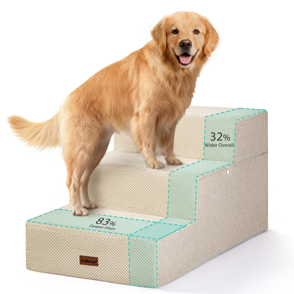 AODISMAN Dog Stairs for Large Dogs 18" H, Extra Wide Dog Steps for High Beds & Couches, 20" Wide Deep Steps, Non-Slip Dogs Ramp, 3-Step Pet Stairs, Beige