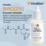 Dog Eye Drops, Cataract Eye Drops for Dogs, Daily Eye Care for Moisture, Comfort & Cleanliness, Tear Stain Support, Lubricating Ophthalmic Solution & Sodium Hyaluronate, Gentle Formul -50ML