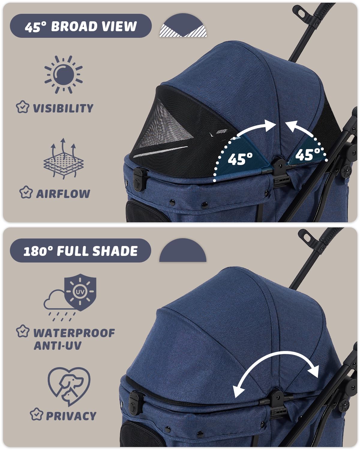 HITTITE Pet Stroller with Weatherproof Cover, All-Terrain 4-Wheel Cat & Dog Stroller with Adjustable Canopy, Foldable Dog Strollers with Storage Basket for Small to Medium Dogs Up to 55 lbs.