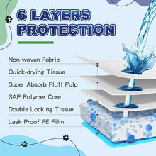 Load image into Gallery viewer, Puppy Pads XL 100 Count, Dog Pee Pads Extra Large, 34"x28" Pee Pads for Dogs, X-Large Disposable Dog Training Pads Super Absorbent&amp;Leak-Proof, Quick-Dry Potty Piddle Pads for Doggy, Cats, Pet Supplies
