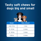 Pet Protect Dog Multivitamin, Vet-Formulated DVM Daily Soft Chews, Supports Ongoing Health & Wellness, Chicken-Flavor (120 Count)