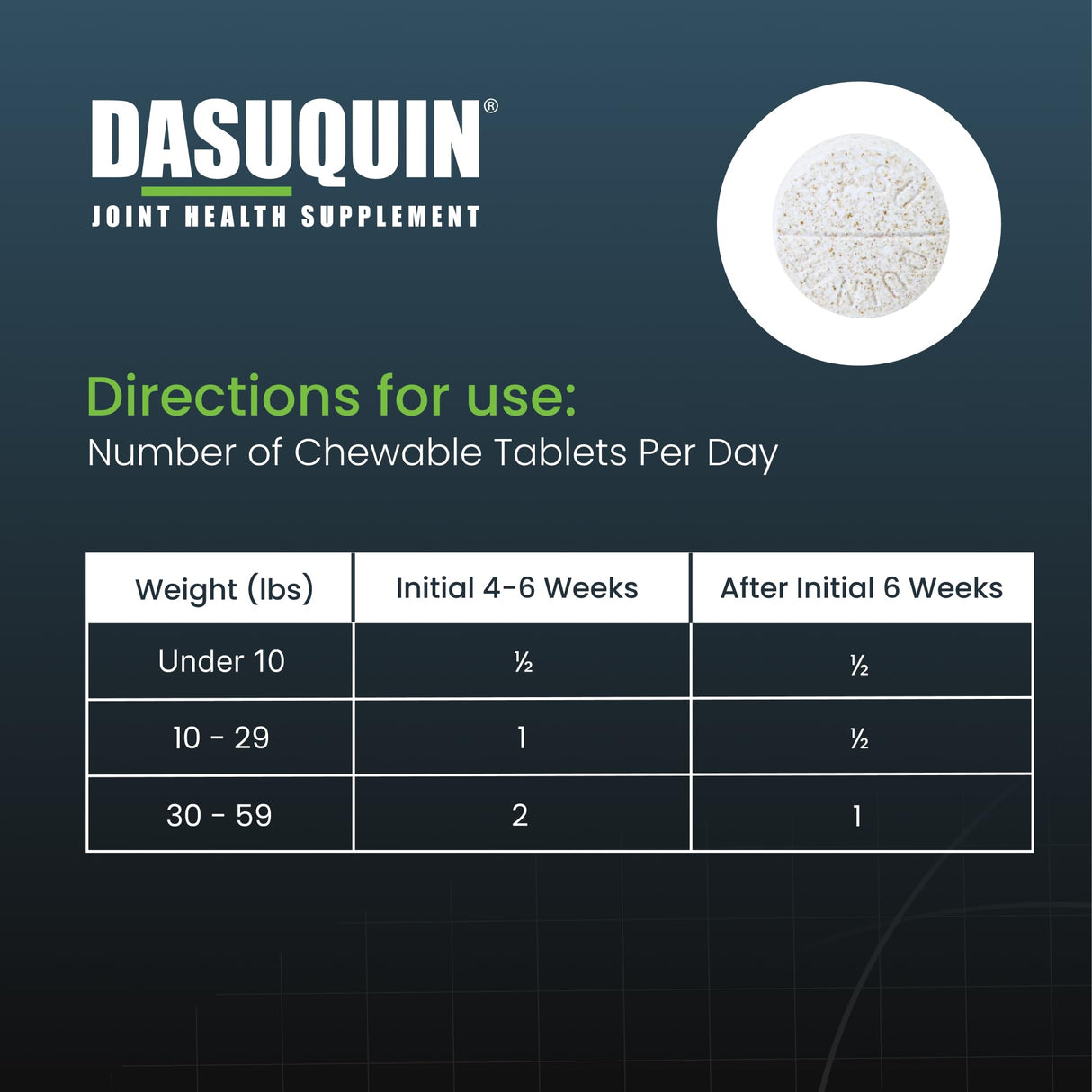 Nutramax Laboratories Dasuquin with MSM Chewables, Small/Medium Dog, 150 Count, White