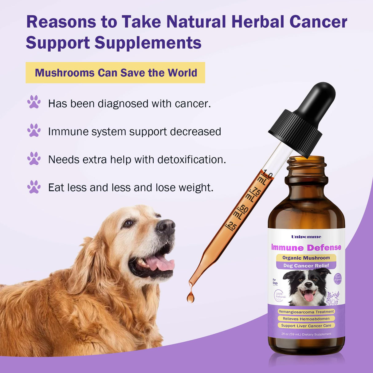 Dog Cancer Supplements - Pet Critical Guard - Defense Immune Support, Cellular Health, Antioxidants with Turkey Tail Mushroom - Natural Herbal Supplement for Well-Being Protection 2 oz (59 ml)
