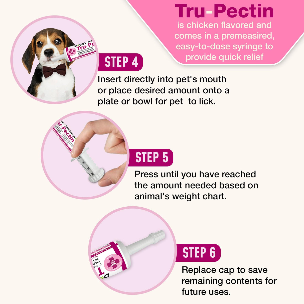 Tru-Pectin Anti-Diarrheal Oral Paste for Dogs & Cats – Chicken Liver Flavor –Helps Reduce Occasional Loose Stool & Diarrhea, Balance Gut pH, Support Normal Digestion & Gut Flora -Made in USA- 30cc