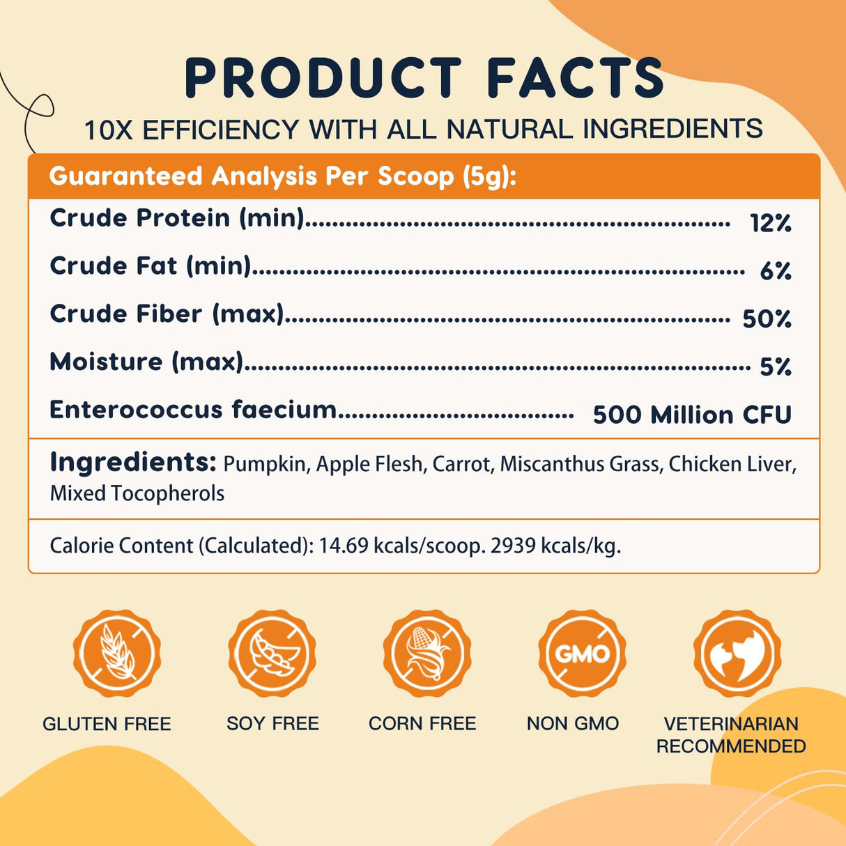 ZEBORA Pumpkin for Dogs - Natural Fiber for Dogs and Cats, Apple, Dog Probiotics for Digestive Health, Support Firm Stool, Diarrhea, Constipation, Add Water to Make Pumpkin Puree for Dogs, 10.58 oz