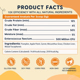 ZEBORA Pumpkin for Dogs - Natural Fiber for Dogs and Cats, Apple, Dog Probiotics for Digestive Health, Support Firm Stool, Diarrhea, Constipation, Add Water to Make Pumpkin Puree for Dogs, 10.58 oz