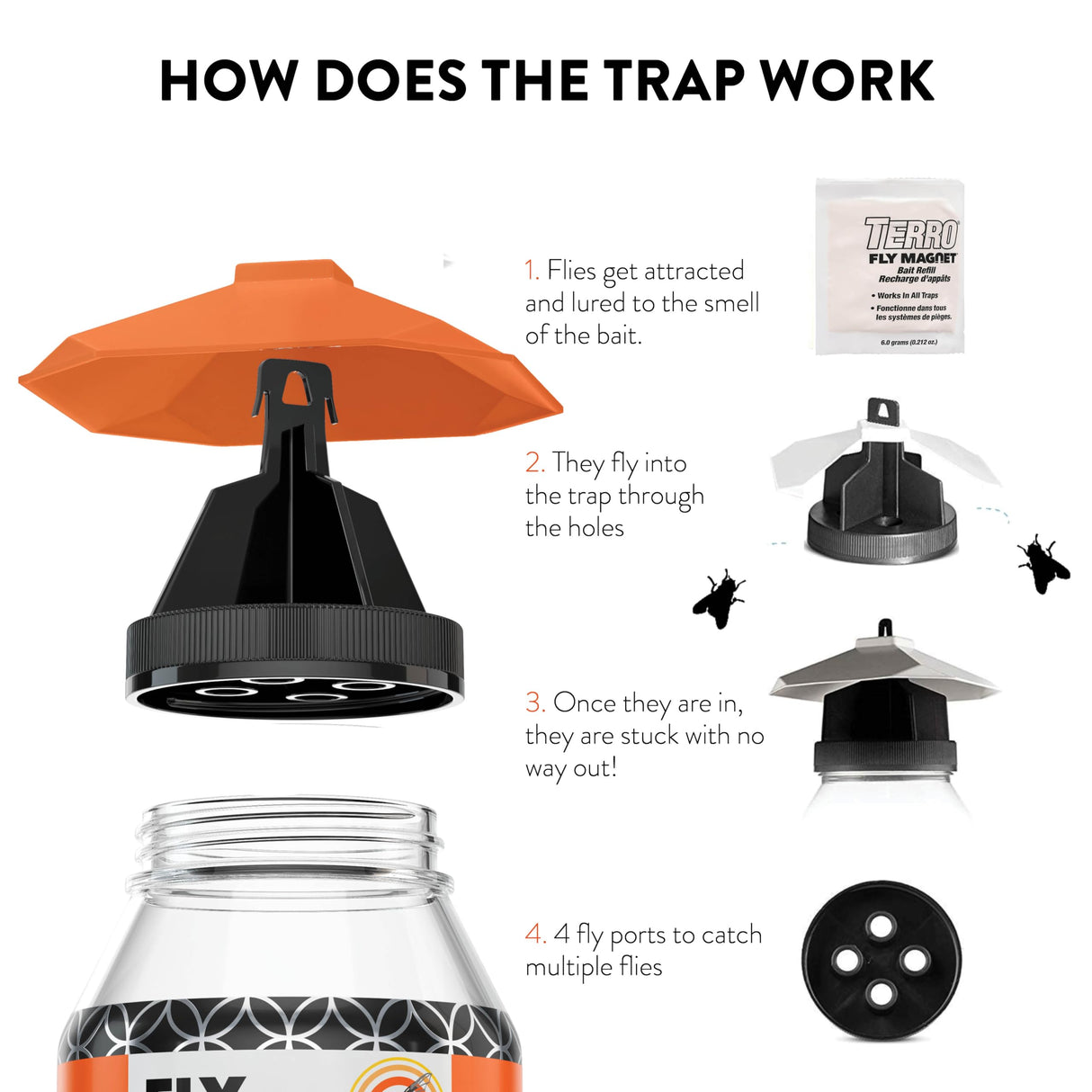 Outdoor Fly Trap [2 Pack] Fly Traps Outdoor with Dissolvable Non-Toxic Bait - Fly Repellent for Outdoor Use Only - Controls Flies for Patios, Barns, Ranches Etc. Hanging Fly Traps with Tie Included