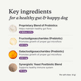 PetLab Co. Probiotics for Dogs, Support Gut Health, Occasional Diarrhea, Digestive Health & Seasonal Allergies - Salmon Flavor - Packaging May Vary - 30 Soft Chews Pack of 2