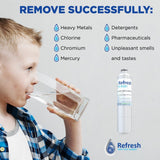 Refresh Replacement for Samsung DA29-00020A, DA29-00020B, HAF-CIN/EXP, 46-9101 Refrigerator Water Filter (1 Pack)