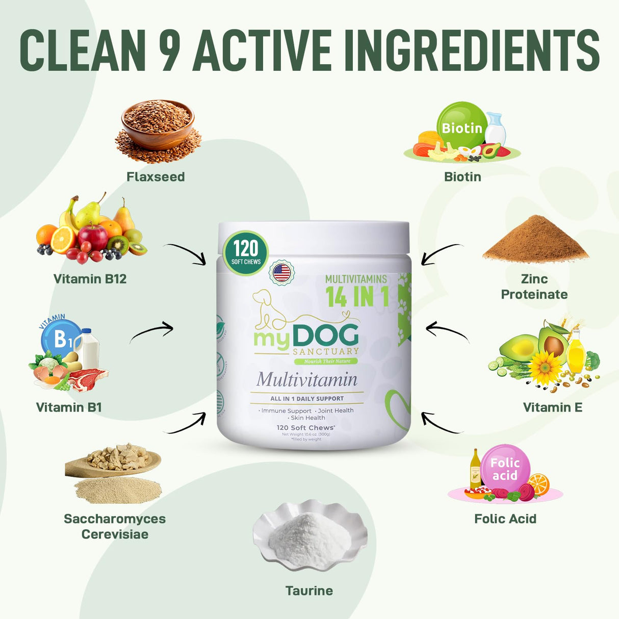 My Dog Sanctuary 14 in 1- Multivitamin for Dogs 120 Chews - Daily Support for Active & Aging Dogs Supplies/Vitamin A, D3, E, C, and B-Complex for Joint, Skin, Coat, Immune - Dog Multivitamin, Bacon