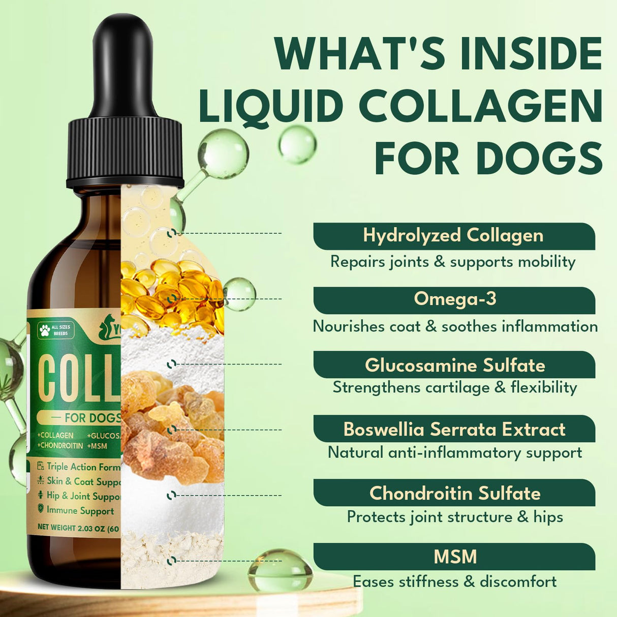 Liquid Collagen for Dogs, Natural Dog Collagen for Skin & Coat Support, Immune Support, Joint & Mobility Care with MSM, Middle-Aged and Older Dogs (Bacon Flavor - 60ml 2 Pack)
