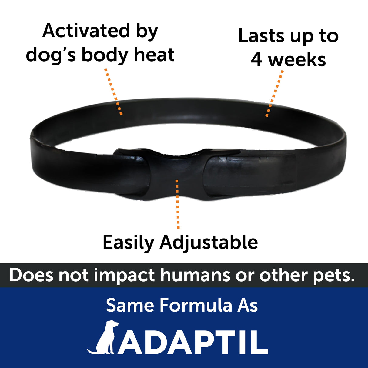 ThunderEase Calming Anti Anxiety Pheromone Collar for Dogs (Large)
