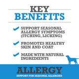 WINPRO Allergy Chews – Plasma-Powered Formula for Dog Seasonal Allergy Support – Grain-Free, Natural Blood Protein Supplements – 60 Soft Chews