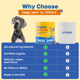Happy Paws No Poo Chews for Dogs, Poop Eating Coprophagia Deterrent, Soft Chews for Dogs with Pumpkin, Probiotics & Enzyme Blend for Digestive Health, Organic, Vegan, Non GMO, Beef Flavor, 100 Count