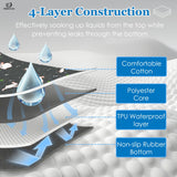 MODESLAB 2-Pack Guinea Pig Cage Liner, 24" x 47" Reusable Guinea Pig Bedding Washable Absorbent Pee Pads for Dogs Rabbit Chinchilla Hamster, Leakproof & Anti Slip