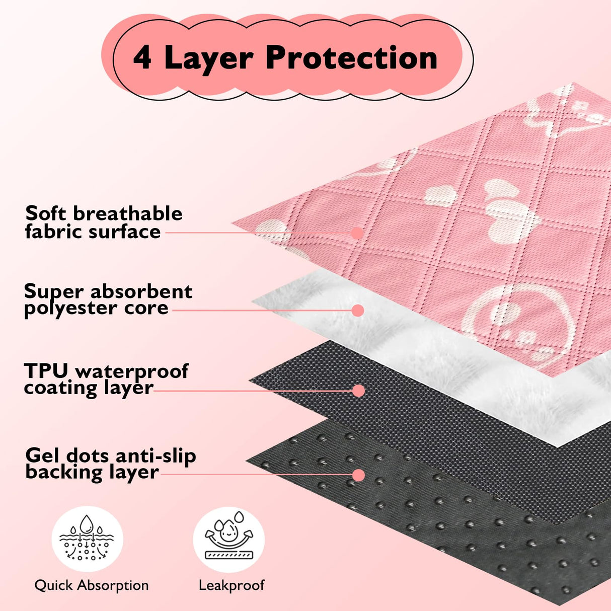Mooydee 2 Pack Guinea Pig Bedding - Washable Guinea Pig Liner for Midwest Cage, Waterproof Reusable & Anti Slip Pee Pads Super Absorbent Mats for Small Animals Rabbit Hamster Rat (Pink, 48 x 24 Inch)