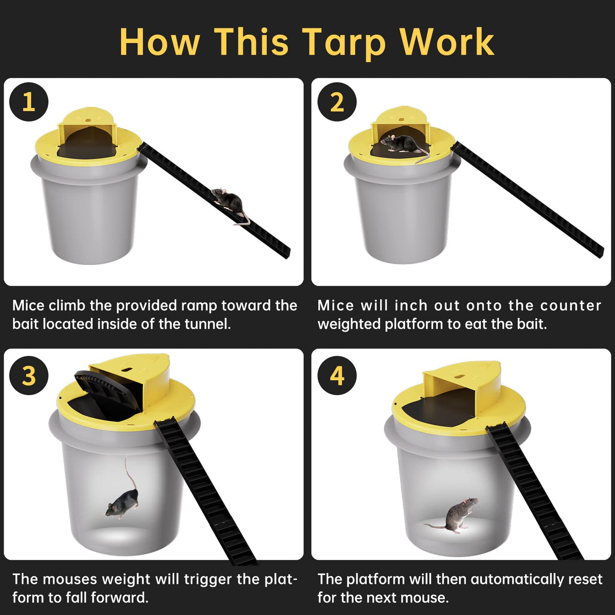 Mouse Trap Bucket - Multi-Catch, Auto-Reset, Humane or Lethal Rat Trap - Mouse Traps Indoor for Home - No Chemicals or Glue Needed - Durable ABS Material - 5 Gallon Bucket Compatible