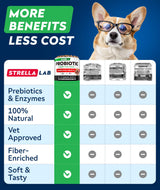 STRELLALAB Dog Probiotics Chews + Enzymes Gut Health Support - Anti Gas, Diarrhea and Upset Stomach Immune Supplement - Digestion Treats with Fiber (180Ct, Chicken)
