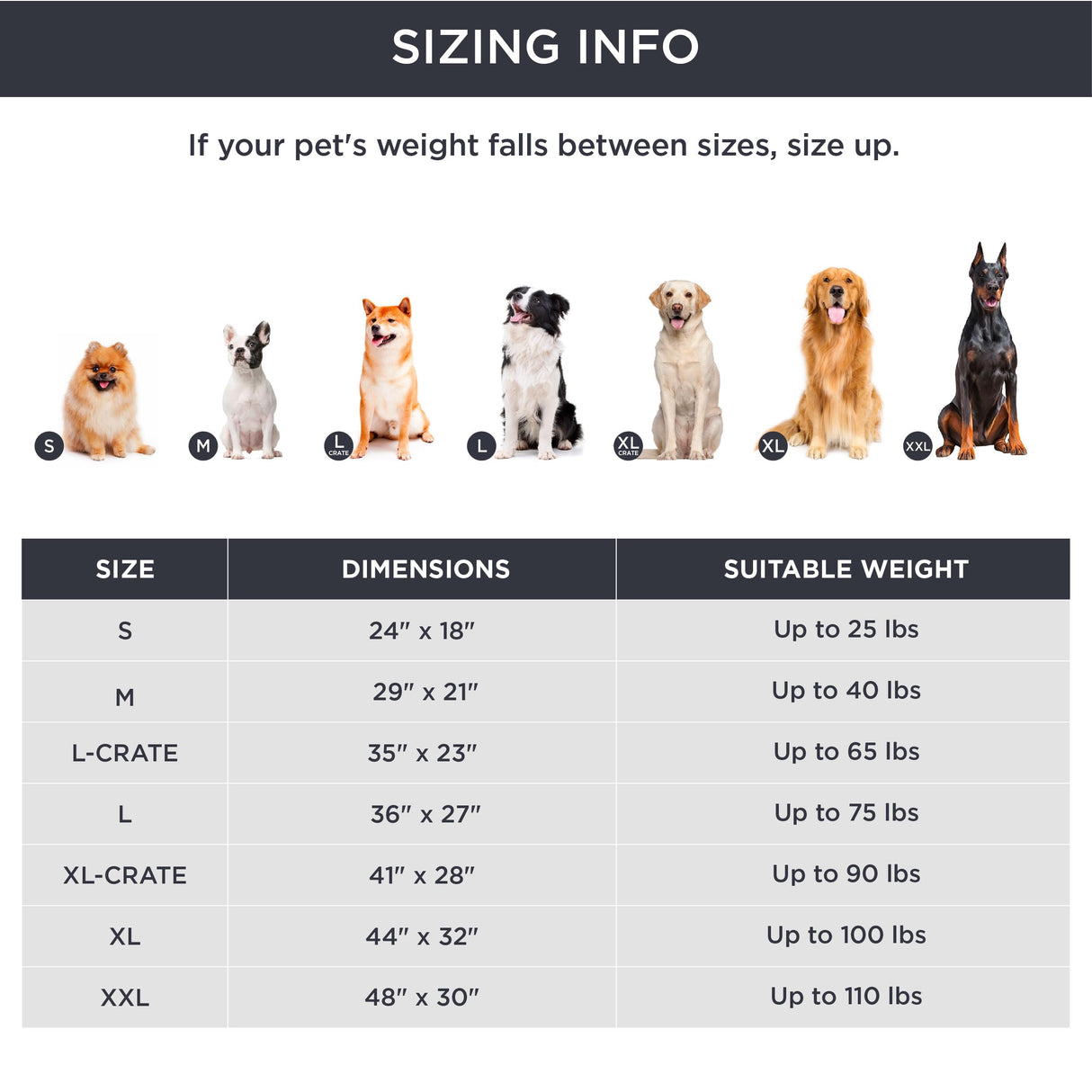 Bedsure Washable Dog Crate Bed for Large Dogs, Soft Foam Floor Pet Mat, Versatile Lightweight Pet Crate Pad for Cages