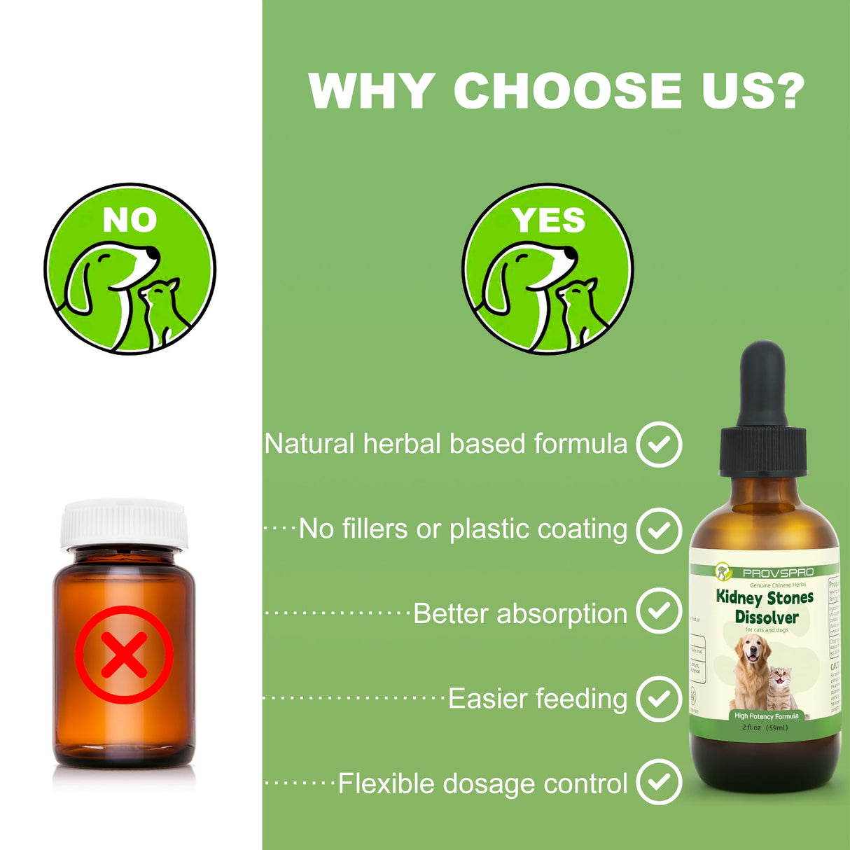 Dog & Cat Bladder Crystals Treatment or Stone, Bladder Kidney Stones Dissolver for Pet, Cat Dog Urinary Tract Supplements for Kidney and Bladder Stones, Urinary Free The Flow, 2 fl oz, 59ml