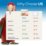 UnRuffledRx™ Bird Calcium Plus with Magnesium and D3, Dissolves Clear and Tasteless in Water, Supports Bone, Muscle, Feather and Egg Health, 45 Servings, Made in FDA-Registered USA Facility
