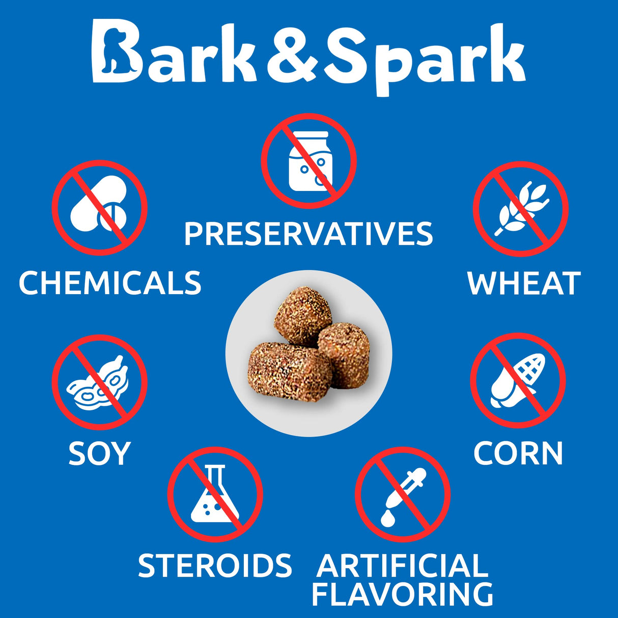 BARK&SPARK No Poo Chews for Dogs - Coprophagia & Stool Eating Deterrent with Probiotics, Digestive Enzymes & Breath Aid Support - Stop Dog Poop Eating - Made in USA - 120Ct