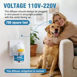 Dog Calming Diffuser – 2-Pack Dog Pheromone Calming Diffuser Kit for Stress, Anxiety, Barking & Destructive Behavior Relief, Perfect for Separation Anxiety & Aggression (Blue, 2 Count (Pack of 1))