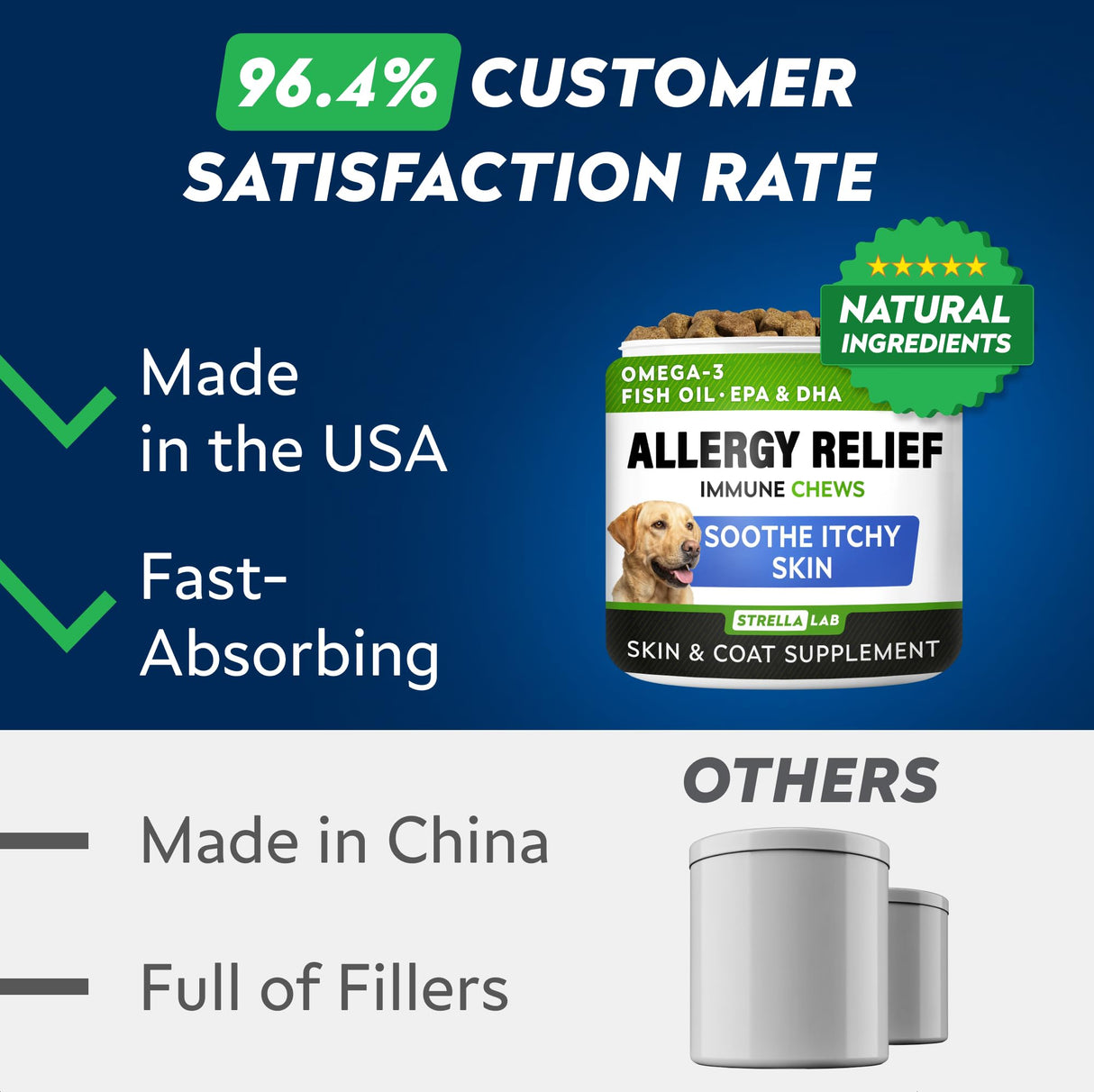 StrellaLab Dog Allergy Relief & Anti Itch Support Chews w/Omega 3: Real Ingredients, Real Taste! Skin & Coat Immune Supplement w/Fish Oil, Pumpkin & Enzymes — Developed by Experts - Made in USA -120Ct