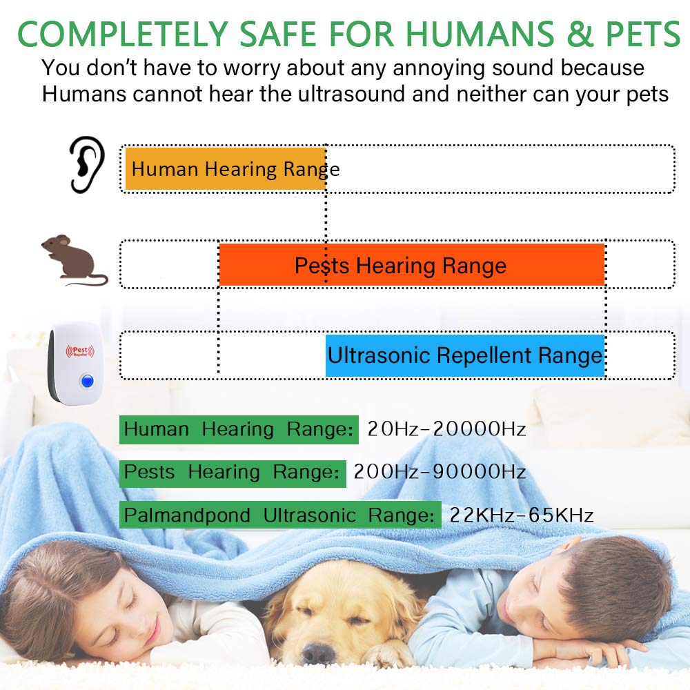 Ultrasonic Pest Repeller 6 Packs Electronic Plug in Indoor Sonic Repellent pest Control for Bugs Roaches Insects Mice Spiders Mosquitoes