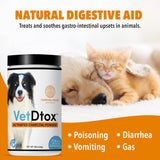 VetDtox 1qt Activated Charcoal Powder for All Kinds of Pets & Livestock, Dog, Cat, Chicken, Horses and More - for Diarrhea, Gas Relief, Liver Support