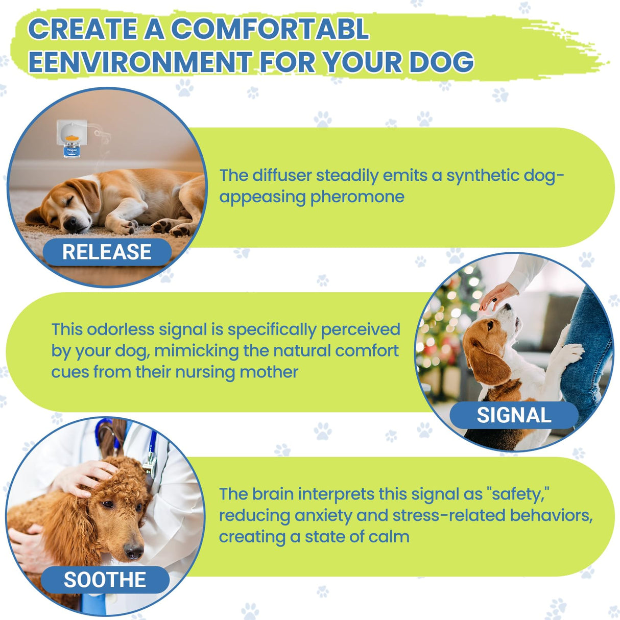 Yingsu Dog Calming Diffuser, 4 in 1 Puppy Pheromones Calming Diffuser, Relaxing Pheromone for Dogs Relief Stress Anxiety Reduce Aggression Barking, Help Train Dog to Pee, 2 Diffuser 2 Refill(48ml)