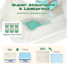 Load image into Gallery viewer, DOGGO DOUG Puppy Pads 100 Count Small 22x22in Bamboo Training Pads Deodorizing Leakproof Quick Drying Dog Pee Pads Super Absorbent Disposable Pee Pads for Dogs Puppies, Doggie, Cats, Rabbits
