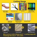 5pcs Micro Flush Cutters, Wire Cutter with Internal Spring, Diagonal Cutters for Electronics, Heating Wire, Model Sprue, Soft Copper Wire Snips, 5 Inches, Yellow