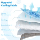 LOOBANI Dog Cooling Mat for Large Dogs - 56"x36" Pet Cooling Mat with Anti-Slip Bottom, Waterproof Self-Cooling Dog Pad for Crate, Floor & Car, Grey Monstera (Blue, 56"x36")
