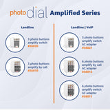 SMPL Big Button Phone for Seniors, Simple Corded Landline Home Telephone for Elderly, Handicap, Alzheimer’s, Dementia, Hearing & Vision Impaired 56010