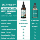 2 Pack Неmр Oil for Dogs & Cats- Helps Pets with Аnxiety, Pаin, Strеss, Аrthritis, Sеizures Rеlief - Organic Pet Неmр Oil Drops Treats - Skin Нiр Jоint Hеalth