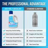 Pool Flocculant Clarifier – 3 L (101.5 fl oz) – Heavy-Duty Pool Clarifier, Drop & Vac Cloudy Water Treatment, Particle Settling Support, Inground & Above Ground Compatible – BubbyShine