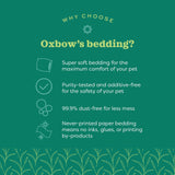Oxbow Pure Comfort Bedding, Rabbit, Hamster, & Guinea Pig Bedding, Bunny Supplies for Litter Box, Pet Safe, Low Dust, White Paper, 72 Liter Bag