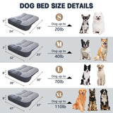 Extra Thick Soft Orthopedic Dog Bed - Comfortable Soft Fluffy Sofa Pet Bed for Small Dogs/Cats Up to 20 lbs, Reasonable Curves Dog Crate Pad with Non-Slip Bottom (Grey, 24" L x 18" W x 7" Th)