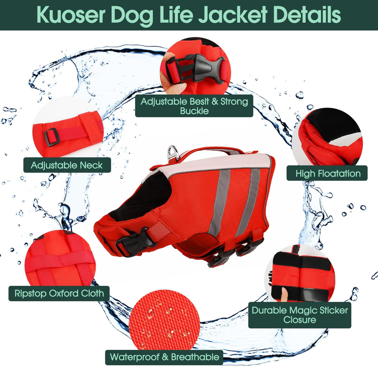Kuoser Dog Life Jacket, High Flotation Dog Life Vest for Swimming & Boating, Adjustable Dogs Swim Vest with Rescue Handle, XS-XXL Reflective High Visibility Lifejacket for Small Medium Large Dogs