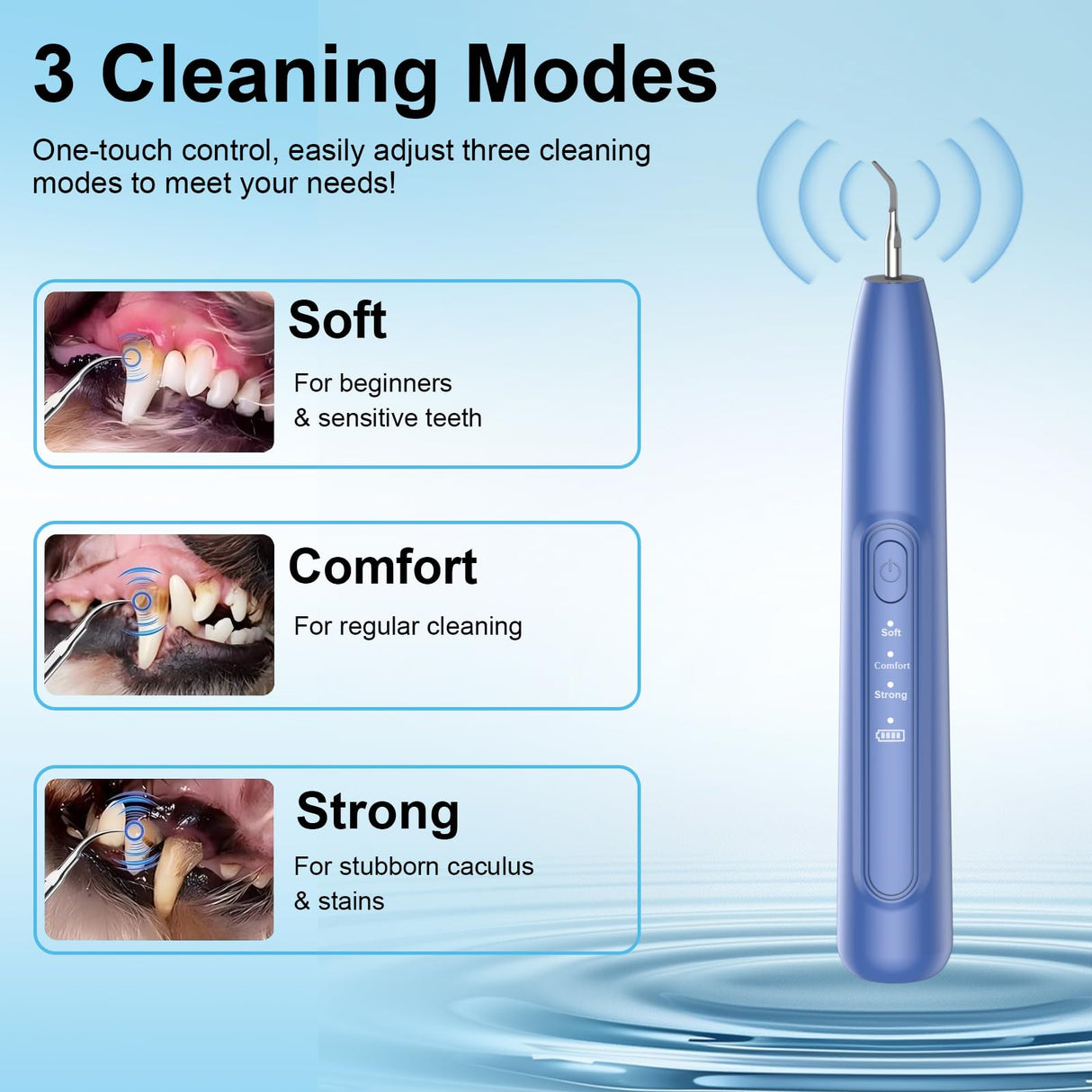 Ultrasonic Dog Teeth Cleaner, 3 Modes Sonic Tooth Cleaner for Dogs, Low Noise Sonic Dog Plaque and Tartar Remover with LED Light, 2 Cleaning Head, Toothbrush, Dental Mirror Probe Tweezer and Scraper