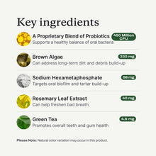 Load image into Gallery viewer, PetLab Co. ProBright Dental Powder - Dog Breath Freshener - Teeth Cleaning Made Easy – Targets Tartar &amp; Bad Breath - Formulated for Small Dogs - Packaging May Vary
