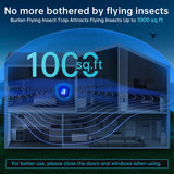 Fruit Fly Traps Indoor for Home: Plug in Mosquito Bug Zapper Gnat Moth Catcher with 9W Night UV Light, 2 Devices 20 Sticky Glue Board Refills for Indoors Flying Insect Trap